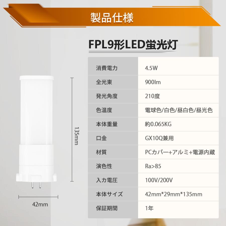 4本セット 配線工事必要 FPL9EX型LED FPL9W形対応 消費電力4.5W 900lm