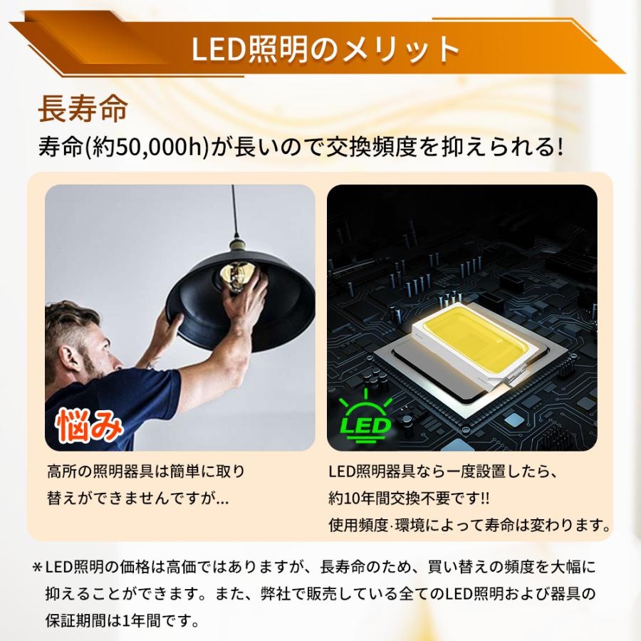 4本セット 配線工事必要 FPL9EX型LED FPL9W形対応 消費電力4.5W 900lm