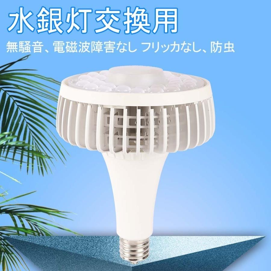 LED高天井照明 ビーム電球工場用 E39 30000lm アイランプ 屋内照明 LED