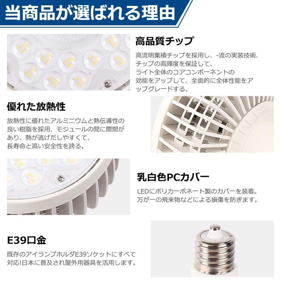 LED水銀灯 2000W相当 E39 200W 水銀灯2000W相当 明るい 全光束40000lm 