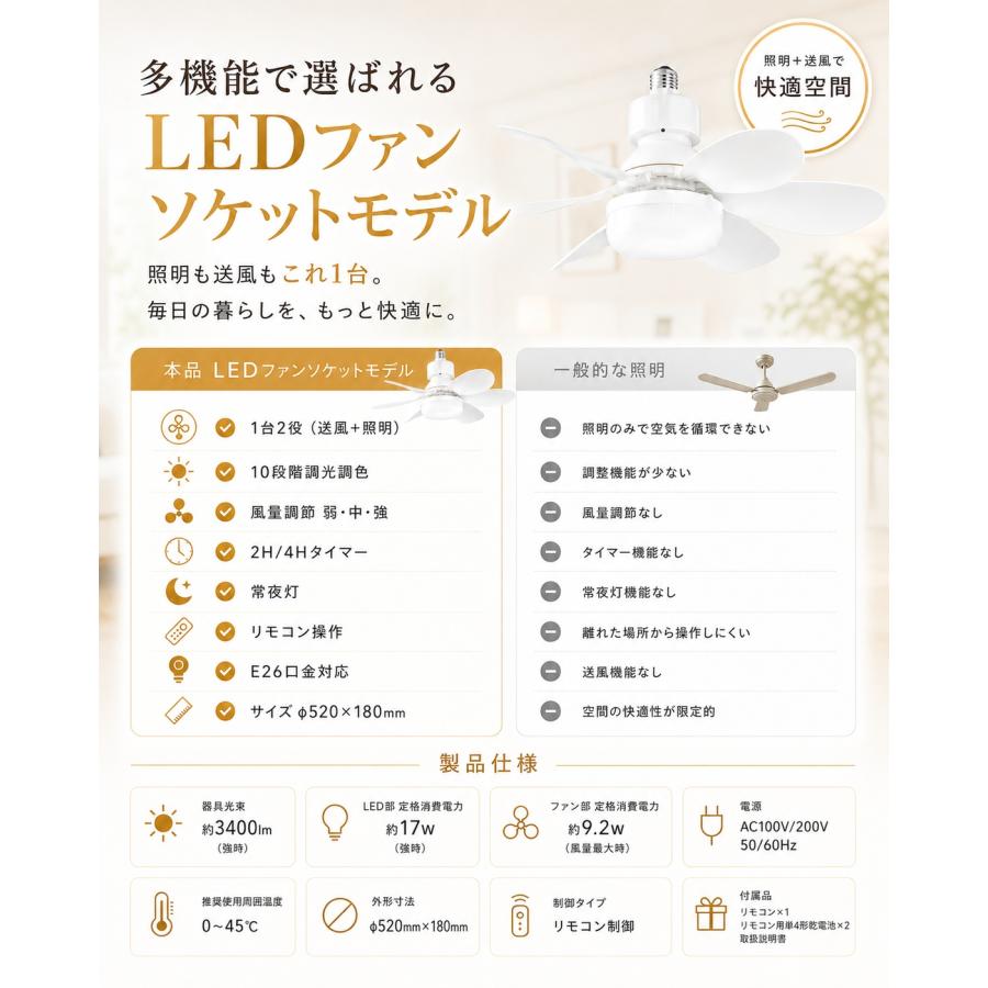 シーリングファンライト 8畳 LED おしゃれ 調光調色 E26口金 リモコン