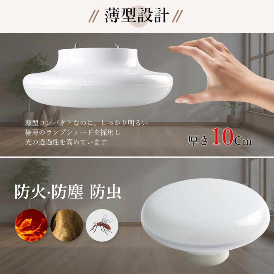 10個セット シーリングライト LED照明器具 8畳 調光調色 1年保証 4000lm リモコン付き 薄型 節電 天井照明 照明 長寿命 明るい LED照明 タイマー おすすめの画像