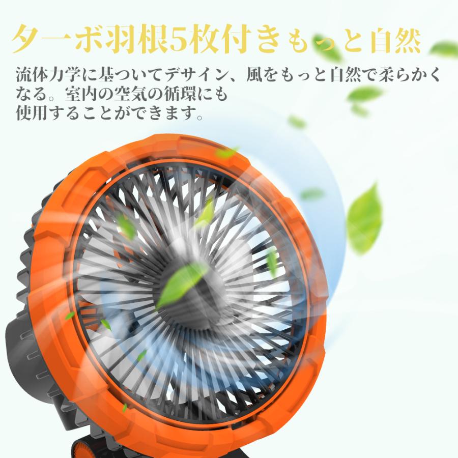 2025年夏新登場＆自動首振り】卓上扇風機 小型 扇風機 せんぷうき