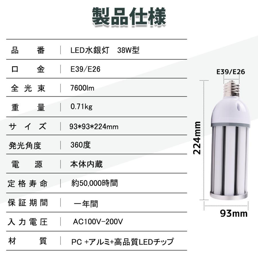 10個セット LED水銀ランプ e39口金 38ｗ 400W相当水銀灯交換用 7600LMルーメン LEDコーン型水銀灯 HF300X 密閉型器具対応 コーン型LED照明 PSE認証_4