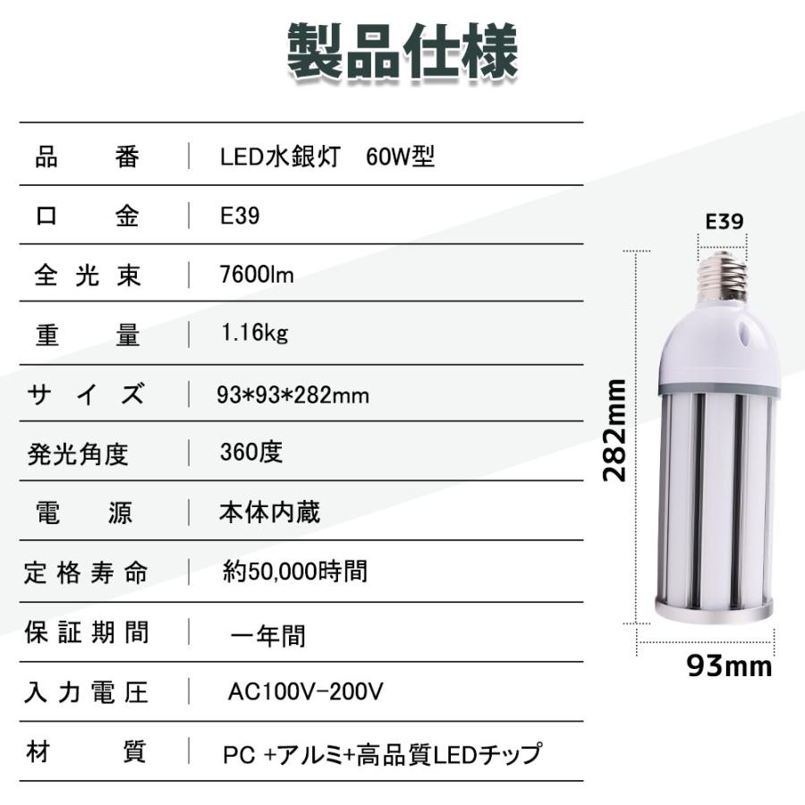 50個セット LED水銀灯 LEDコーンライト 60W LED電球 E39口金 120000LMトウモロコシ型  軽量型 HF400X LEDライト 街路灯 防犯灯 水銀灯 コーン型 IP64 防塵 防水の画像
