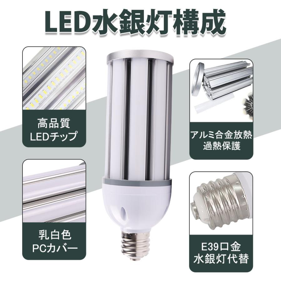 50個セット LED水銀灯 LEDコーンライト 60W LED電球 E39口金 120000LMトウモロコシ型  軽量型 HF400X LEDライト 街路灯 防犯灯 水銀灯 コーン型 IP64 防塵 防水の画像