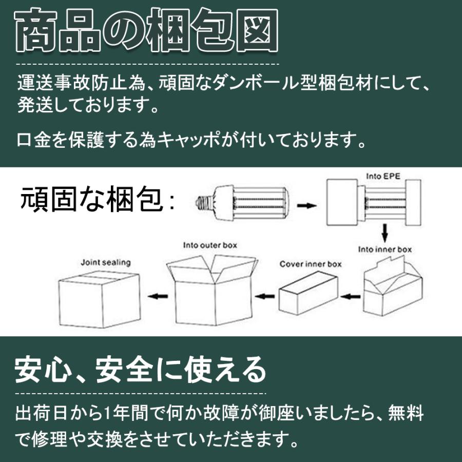 50個セット LED水銀灯 LEDコーンライト 60W LED電球 E39口金 120000LMトウモロコシ型  軽量型 HF400X LEDライト 街路灯 防犯灯 水銀灯 コーン型 IP64 防塵 防水の画像