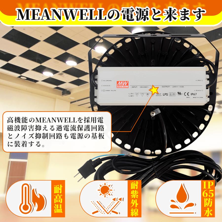 【4点セット】高天井用投光器 ハイベイライト UFO型LED 屋外 防水 楽天市場】夜間作業ランプ ハイベイライト UFO型投光器 LED 高