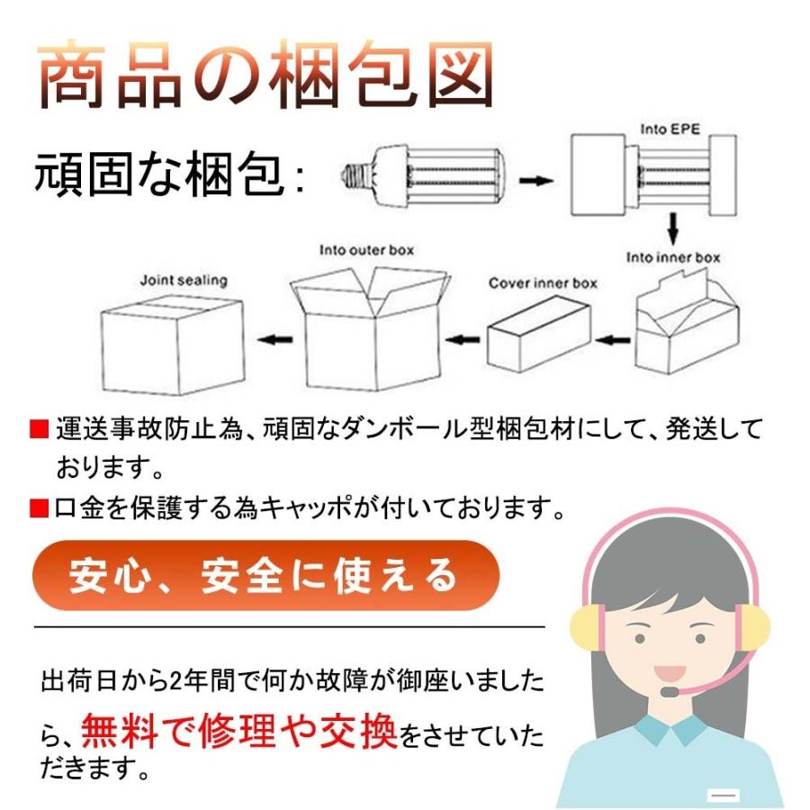 ledコーンライト水銀灯 e39 IP65防水 12000lm 水銀灯 600w相当 LED水銀灯コーン型 全方位発光 電源内蔵 密閉器具対応 街路灯 工場 倉庫  看板灯 【二年保証】｜bgshopstore｜10