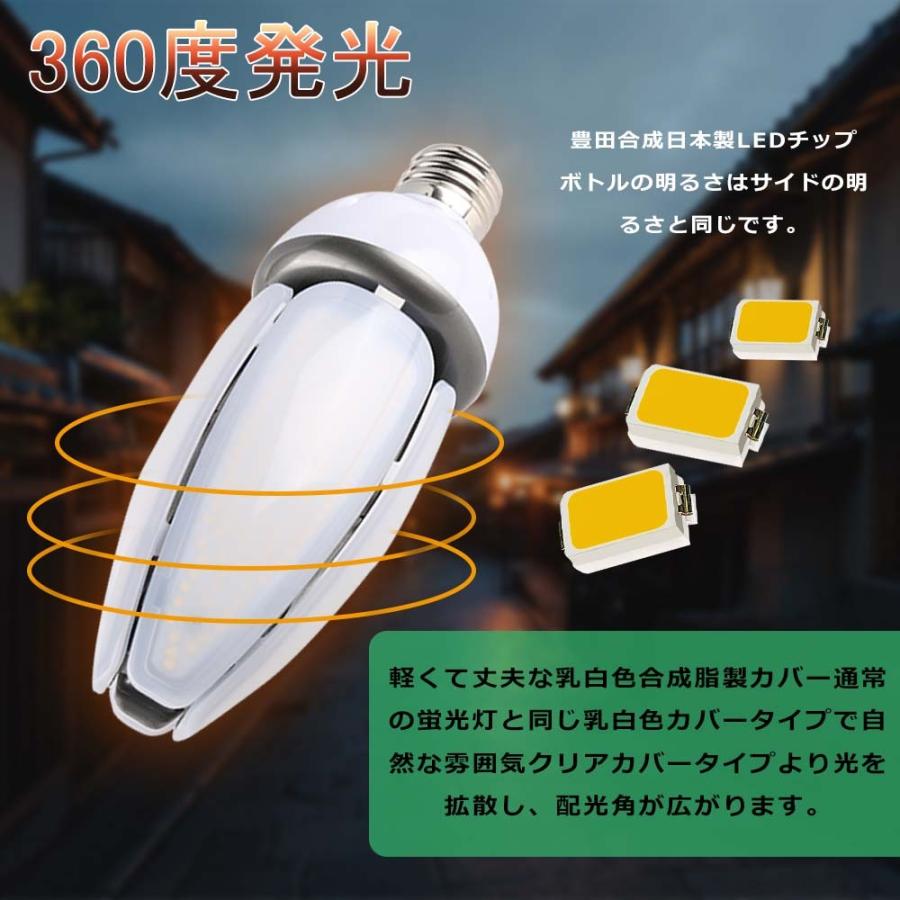 【8個セット】 水銀灯led化 600W水銀灯相当 明るい12000lm LED水銀ランプ口金e39 IP65防水 LEDコーン型水銀灯 360°発光 電源内蔵 密閉器具対応 二年保証｜bgshopstore｜11