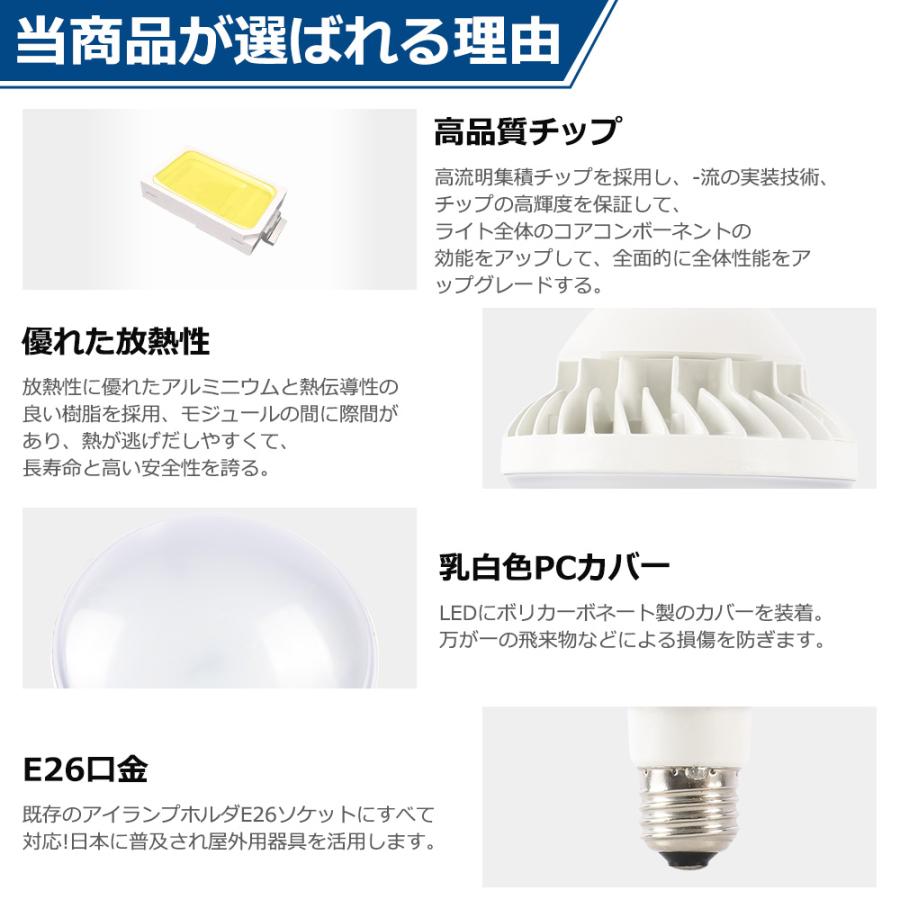 2個セット 「1年保障」 LED電球 ビーム電球 ビームランプ 300W相当 E26