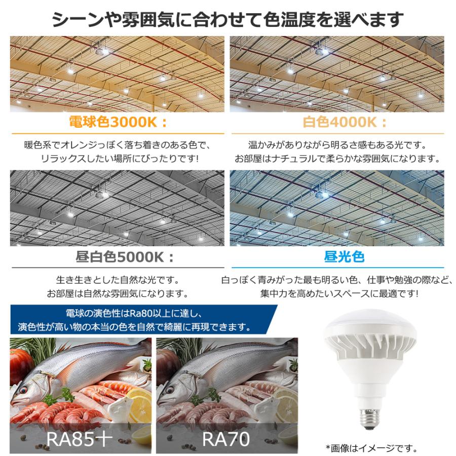 2個セット 「1年保障」 LED電球 ビーム電球 ビームランプ 300W相当 E26