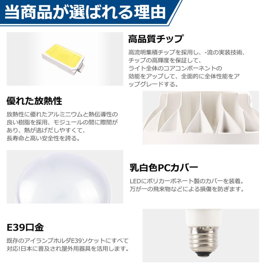 安心の国産品1年保証】LEDビーム電球 E39口金 50W 10000LMの明るさ