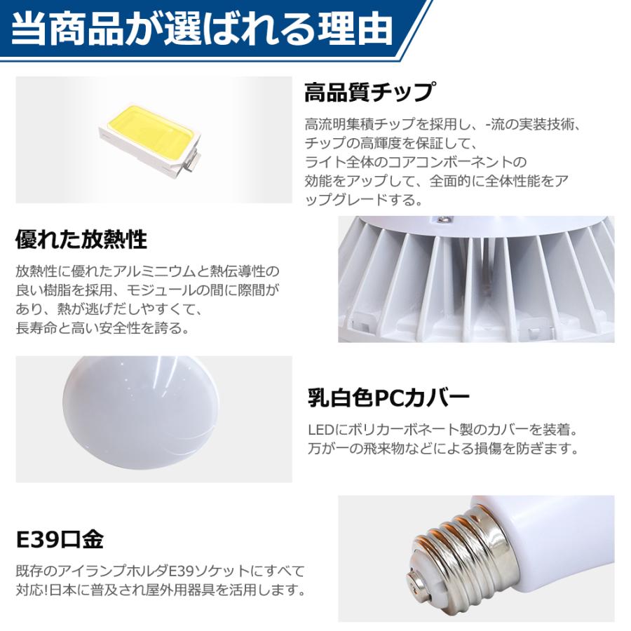 30個セット LED水銀灯ランプ バラストレス水銀灯代替 PAR56 70W LED E39 700W形相当LED水銀灯ランプ 驚き輝度14000lm 省電力 led 50000H 街路灯 道路灯 1年保証の画像