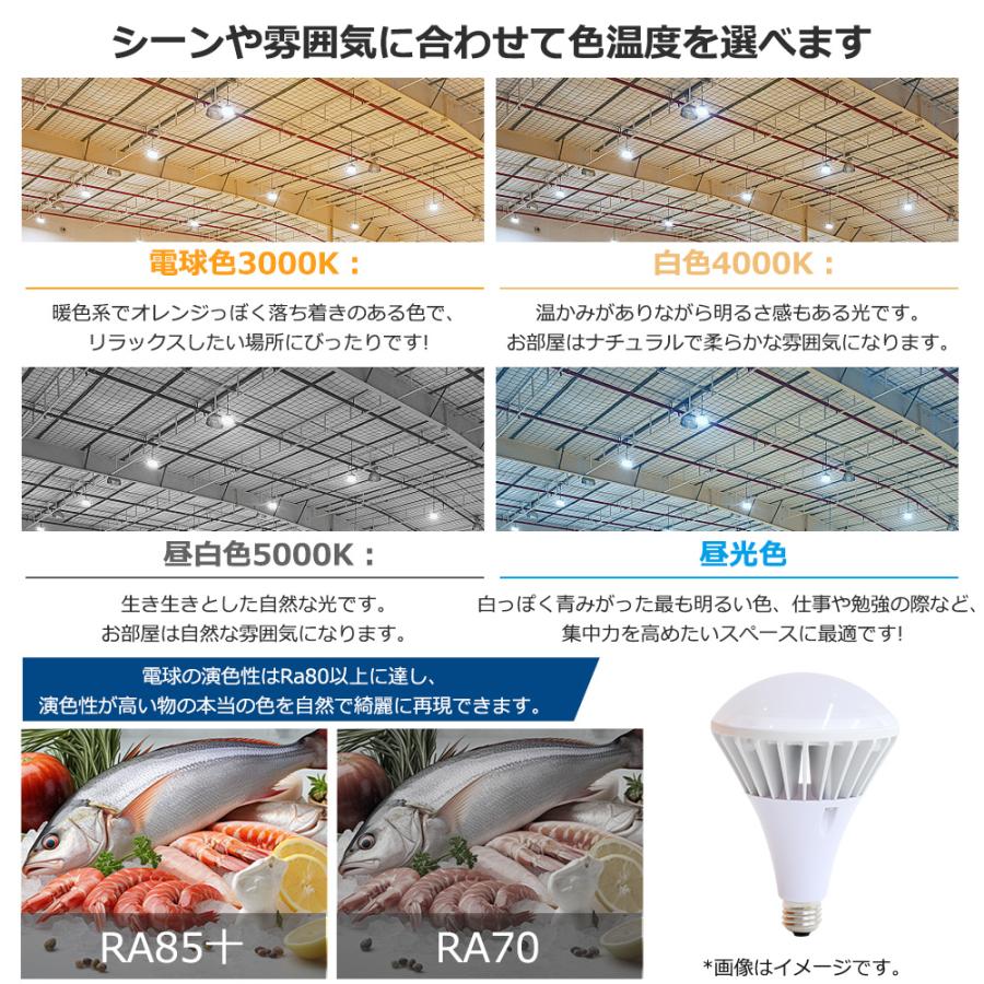 30個セット LED水銀灯ランプ バラストレス水銀灯代替 PAR56 70W LED E39 700W形相当LED水銀灯ランプ 驚き輝度14000lm 省電力 led 50000H 街路灯 道路灯 1年保証の画像