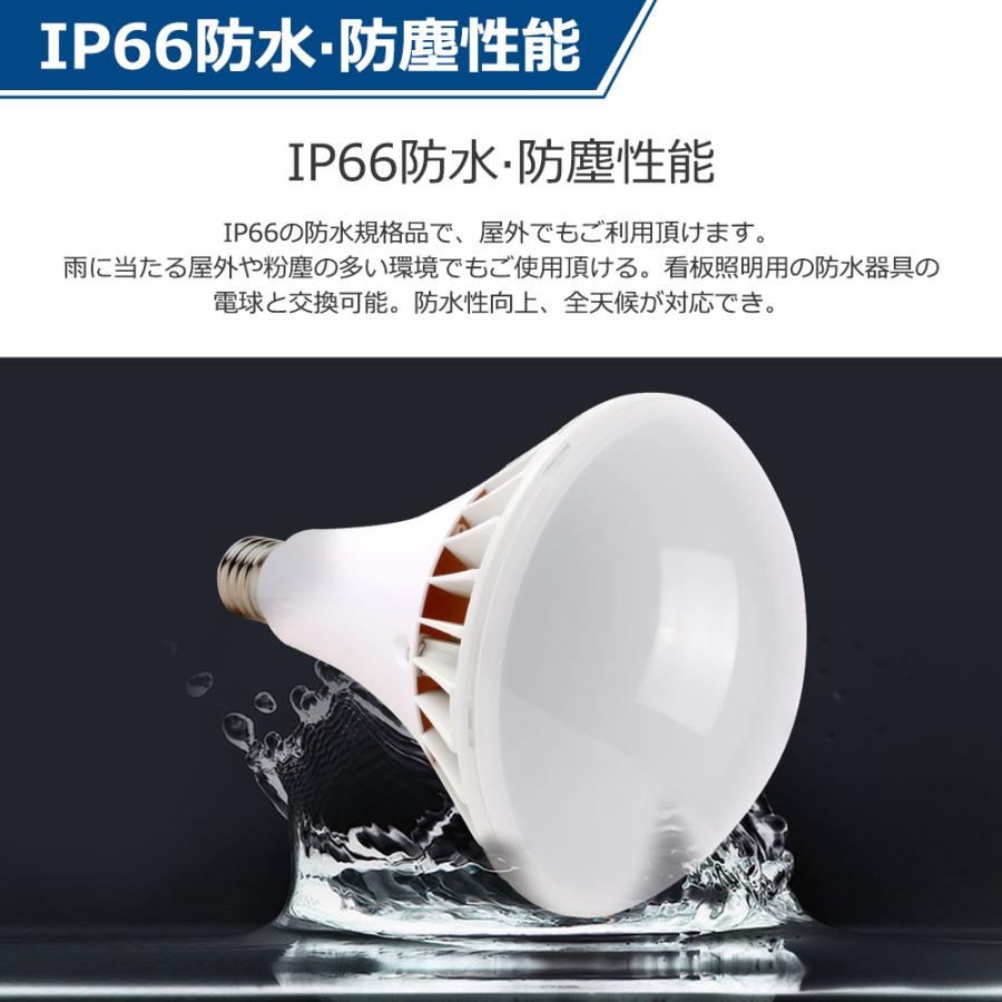 50個セット Par65 led LEDビーム電球 E39 1000W形相当 1000W水銀灯の明るさ相当 IP66防水防塵 led天井照明器具 ledスポットライト PSE 長寿命 1年保証_8