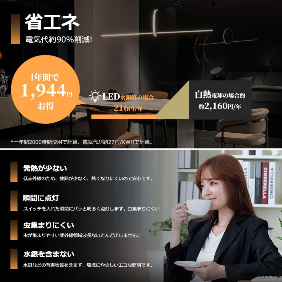 50個セット Par65 led LEDビーム電球 E39 1000W形相当 1000W水銀灯の明るさ相当 IP66防水防塵 led天井照明器具 ledスポットライト PSE 長寿命 1年保証_9