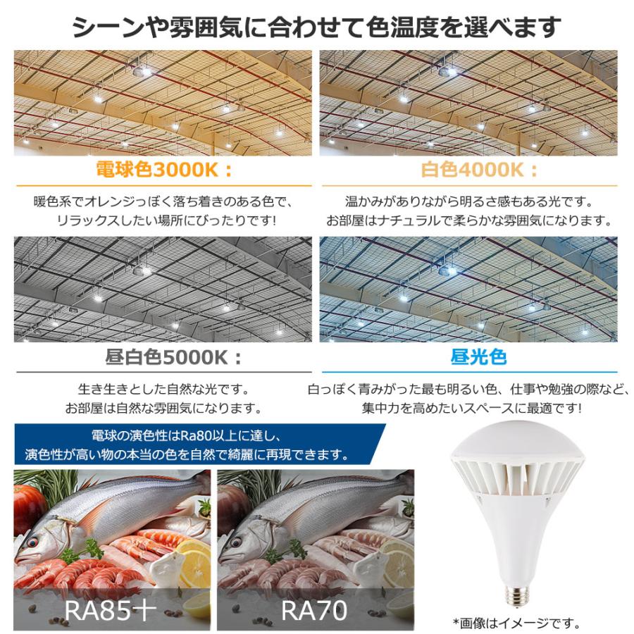 50個セット Par65 led LEDビーム電球 E39 1000W形相当 1000W水銀灯の明るさ相当 IP66防水防塵 led天井照明器具 ledスポットライト PSE 長寿命 1年保証_11
