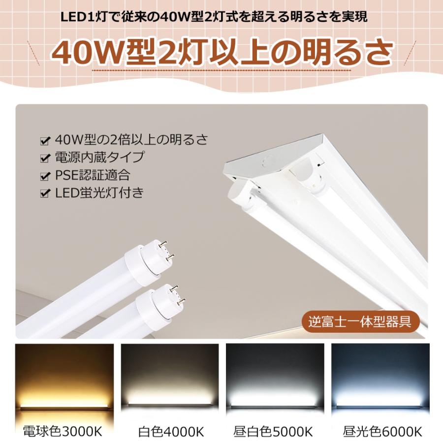 94台 逆富士蛍光灯器具 40W型 2灯式 逆富士40w2灯 ledベースライト 逆富士型 逆富士型 天井直付型 LED直管蛍光灯専用 逆富士型照明器具 LED蛍光灯ランプ付きの画像