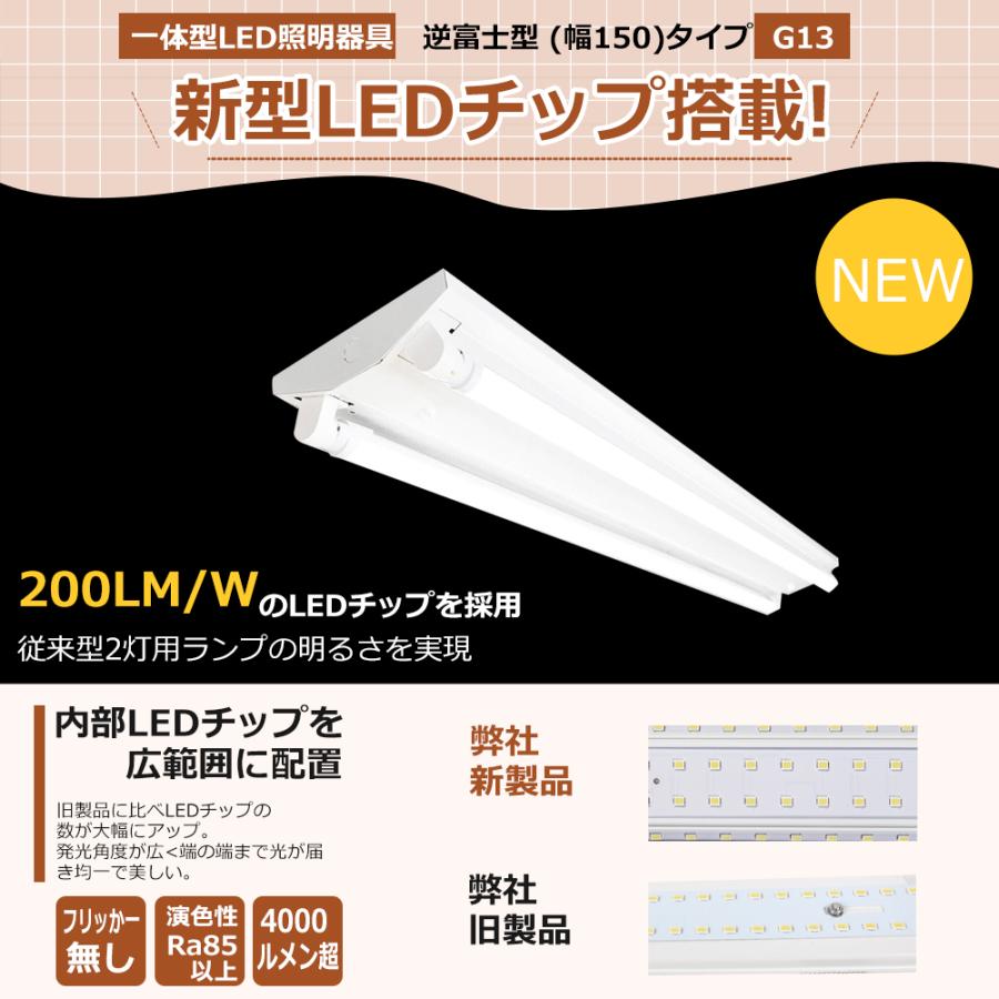 94台 逆富士蛍光灯器具 40W型 2灯式 逆富士40w2灯 ledベースライト 逆富士型 逆富士型 天井直付型 LED直管蛍光灯専用 逆富士型照明器具 LED蛍光灯ランプ付きの画像