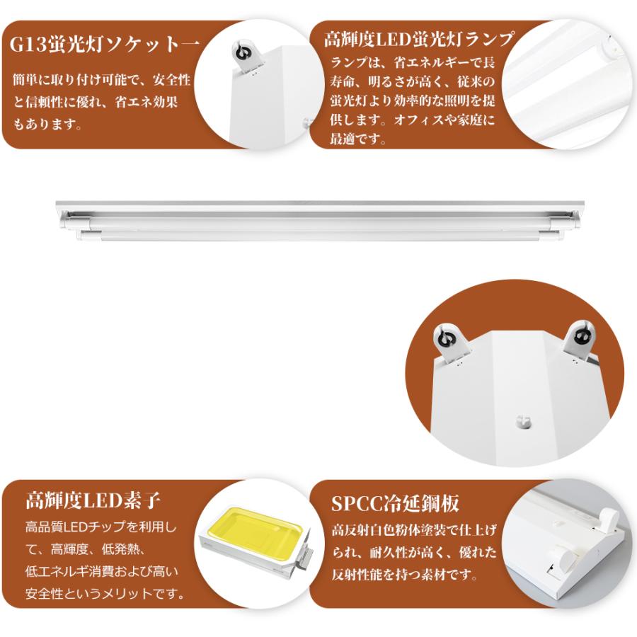 94台 逆富士蛍光灯器具 40W型 2灯式 逆富士40w2灯 ledベースライト 逆富士型 逆富士型 天井直付型 LED直管蛍光灯専用 逆富士型照明器具 LED蛍光灯ランプ付きの画像