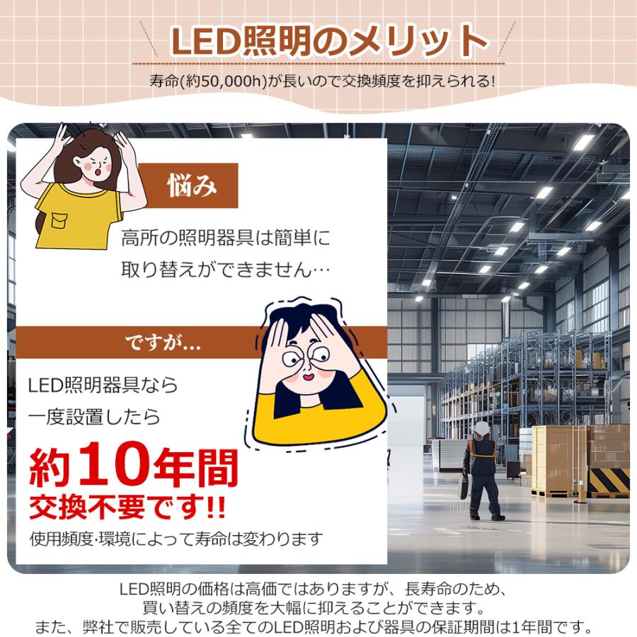 94台 逆富士蛍光灯器具 40W型 2灯式 逆富士40w2灯 ledベースライト 逆富士型 逆富士型 天井直付型 LED直管蛍光灯専用 逆富士型照明器具 LED蛍光灯ランプ付きの画像