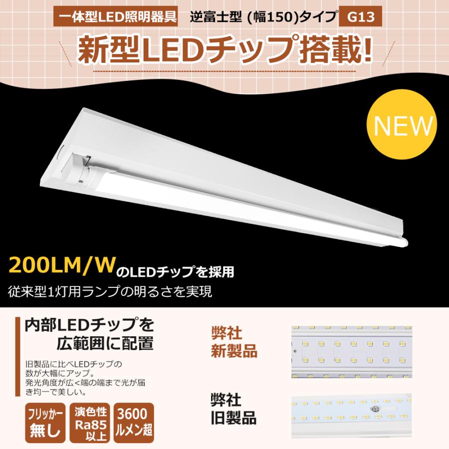 10台セット LED蛍光灯 40W形 直管器具 逆富士 1灯 逆富士型 LEDベース