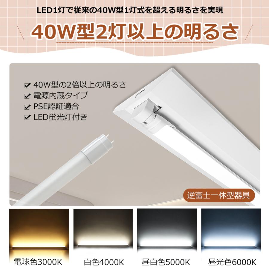 逆富士蛍光灯器具 40W型 1灯式 逆富士40w1灯 ledベースライト 逆富士型