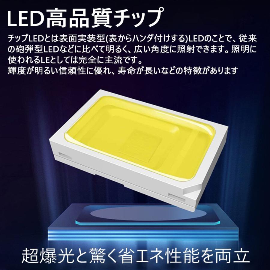 4台セット 超薄型LED投光器 投光機 LED照明器具 吊下げタイプ 作業灯 