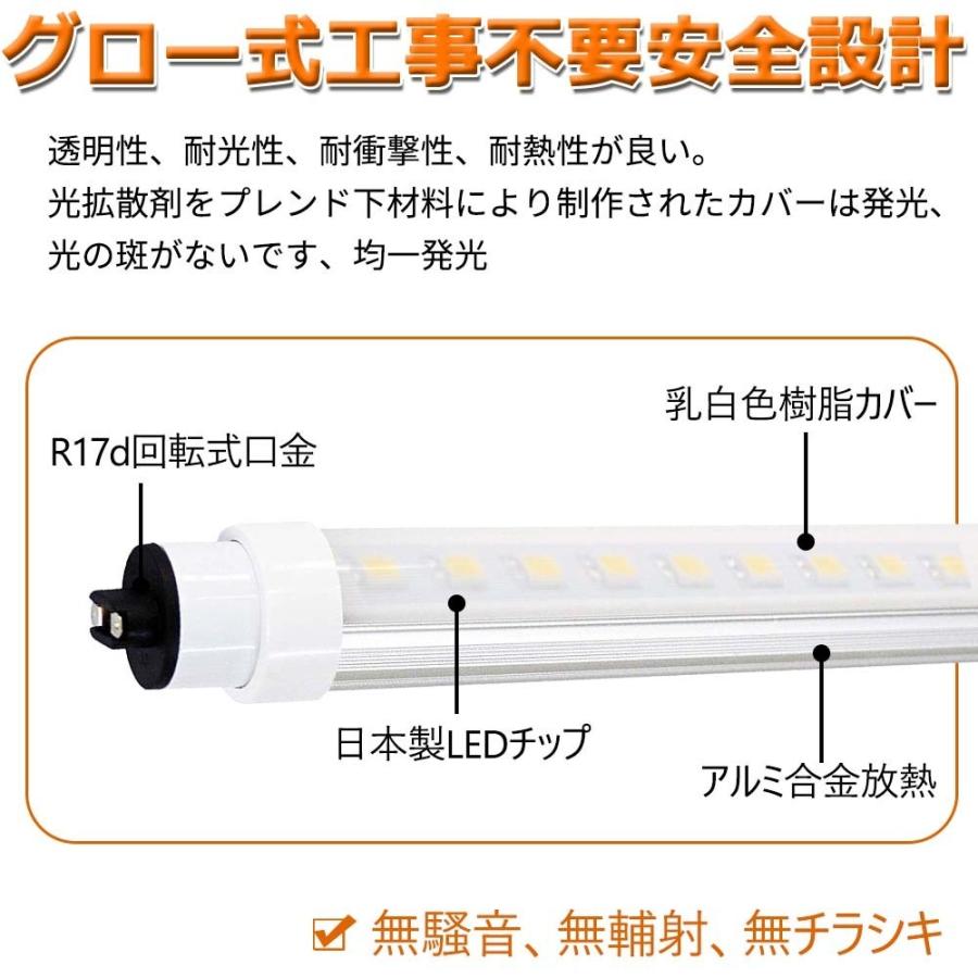 【特売 4本セット】LED蛍光灯 FL110SEX 110w形 直管 2400mm グロー式工事不要 LED 蛍光灯 R17d口金 T10 消費電力80Ｗ 全光束12800lm 高耐熱  二年保証｜bgshopstore｜07