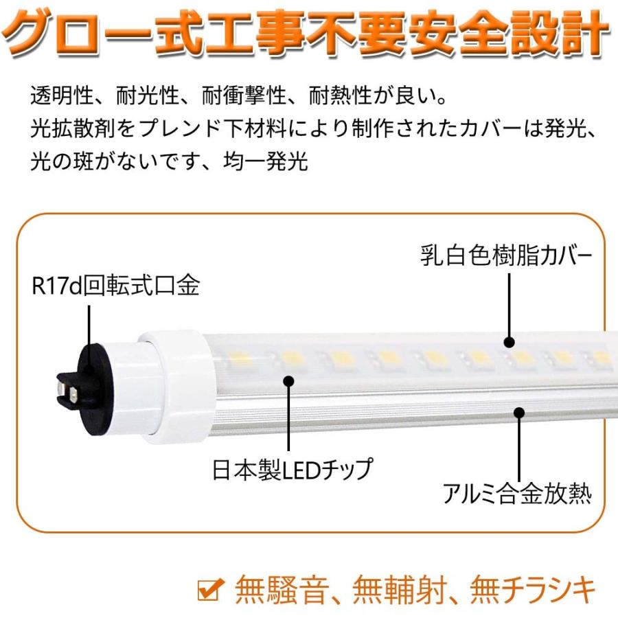 LED蛍光灯 FL110SEX 110w形 直管 2400mm グロー式工事不要 LED 蛍光灯