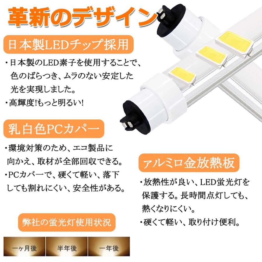 LED蛍光灯 FL110SEX 110w形 直管 2400mm グロー式工事不要 LED 蛍光灯
