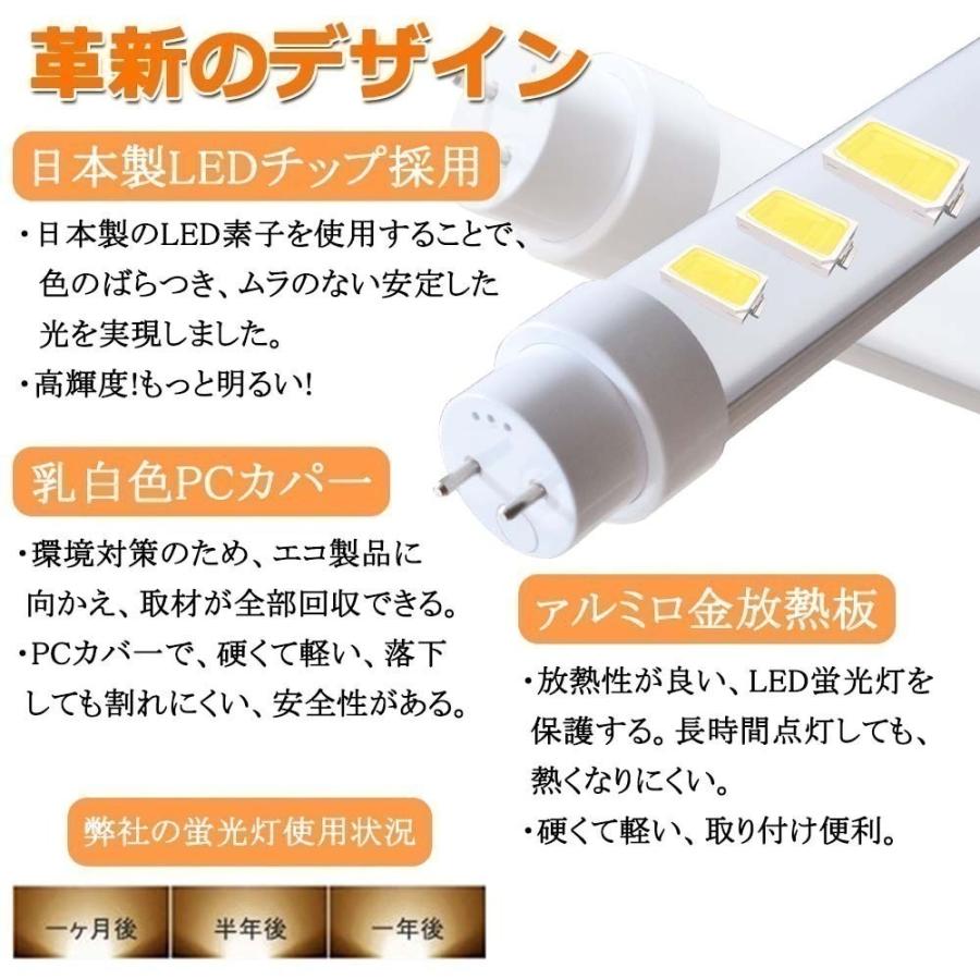 20本セット グロー式工事不要LED 蛍光灯 LED蛍光灯 FL20SEX 20w形 直管