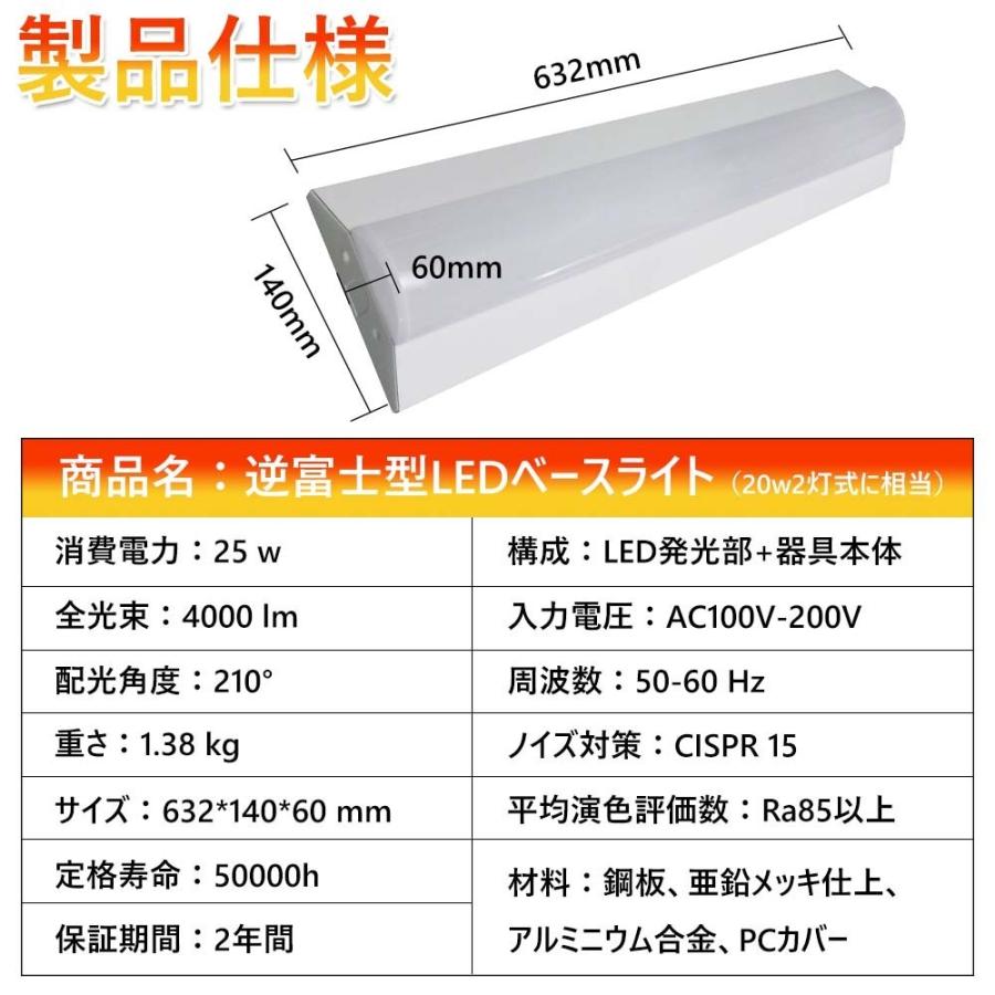 ベースライト 逆富士器具 天井照明 消費電力25w 高輝度4000lm LED蛍光