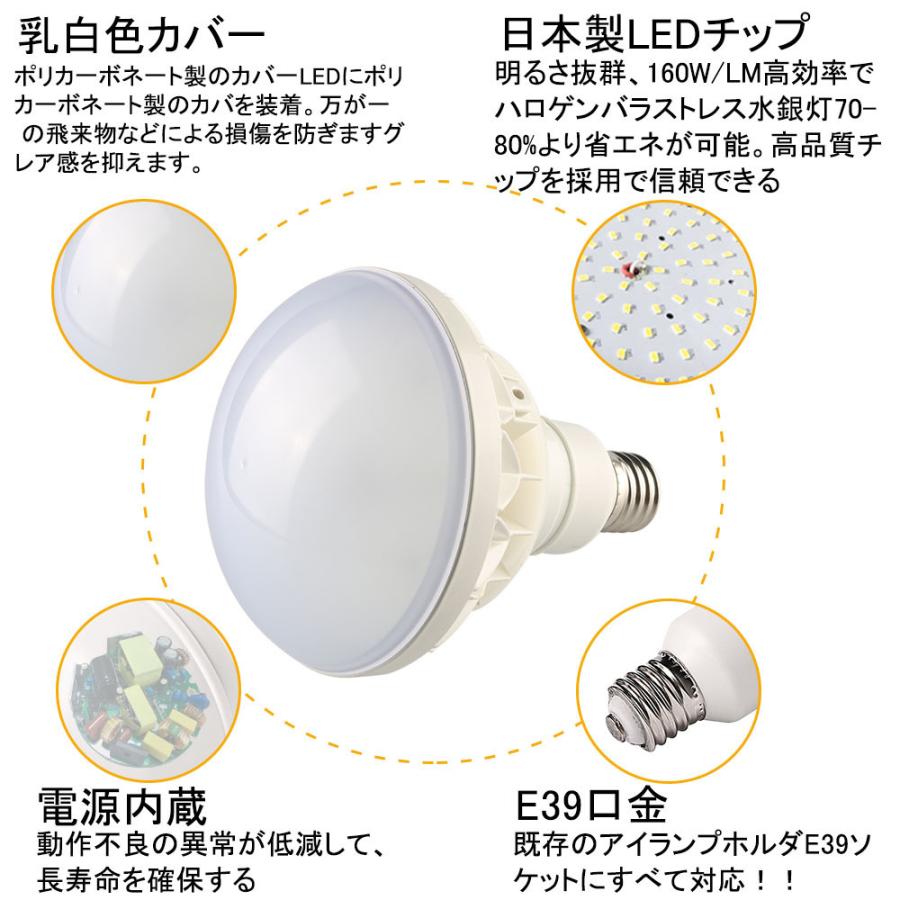 【未使用保管品】LED水流照明 高透明ガラス LEDバラストレス水銀灯 par56 500W相当 IP65防水防塵 LEDビーム電球