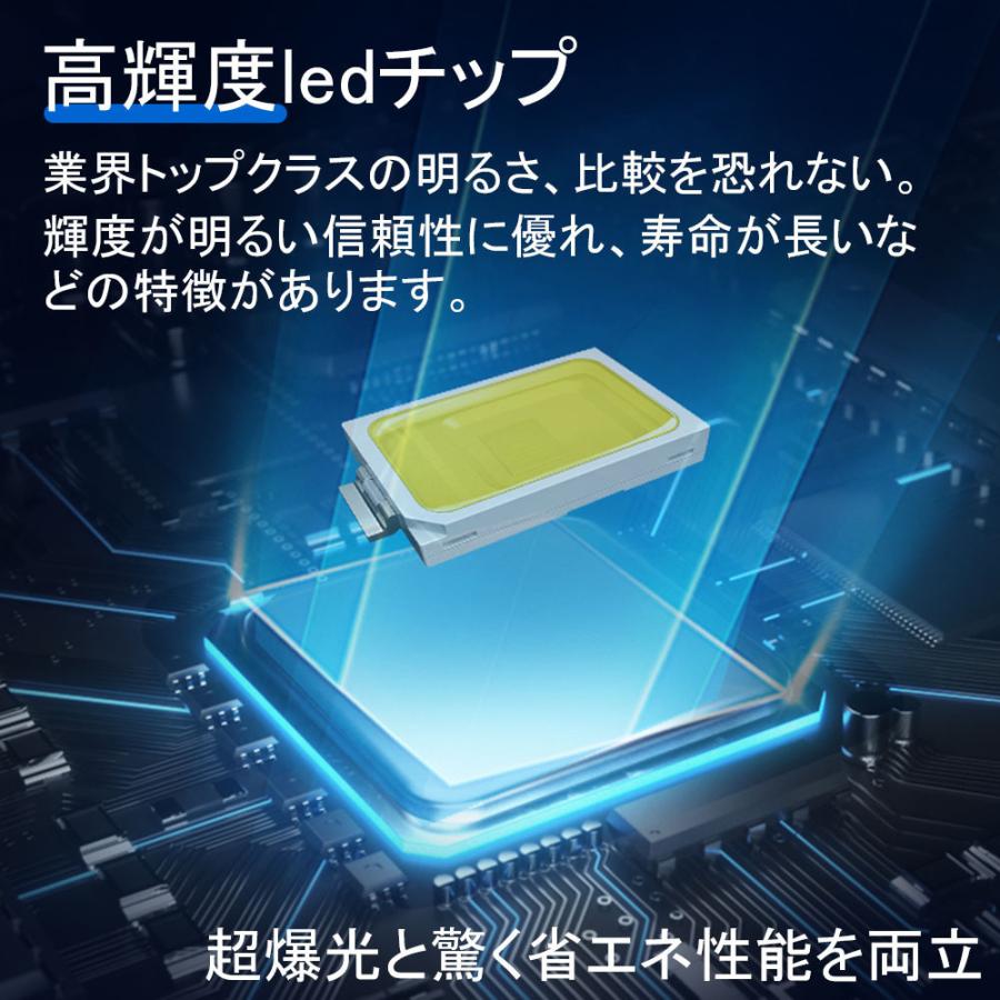 高天井UFO型 led照明器具 防犯灯 消費電力200w 32000lm IP65防水 高天井UFO型 led照明器具 防犯灯 消費電力200w 32000lm IP65防水