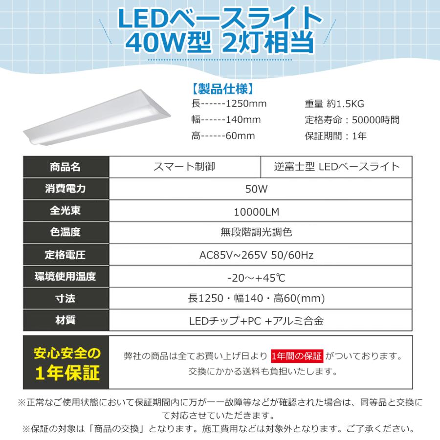 送料無料 リモコン付き ledベースライト 40W型 2灯相当 逆富士 送料無料 リモコン付き ledベースライト 40W型 2灯相当 逆富士