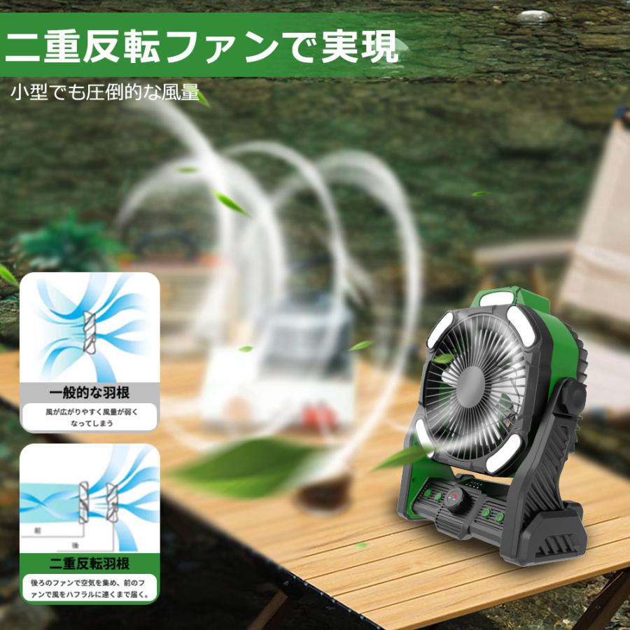 充電式電動ファン 30cmアルミ羽根モスグリーン仕様 アウトドアサーキュレーター 充電式電動ファン 30cmアルミ羽根モスグリーン仕様 アウトドア