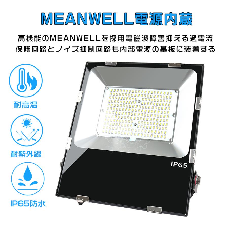 紫外線 uv led投光器 light ブラックライト60w ブラックライト 蛍光灯