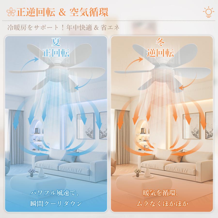 ファン付きLEDライト ファン付き照明 シーリングファンライト 音声操作