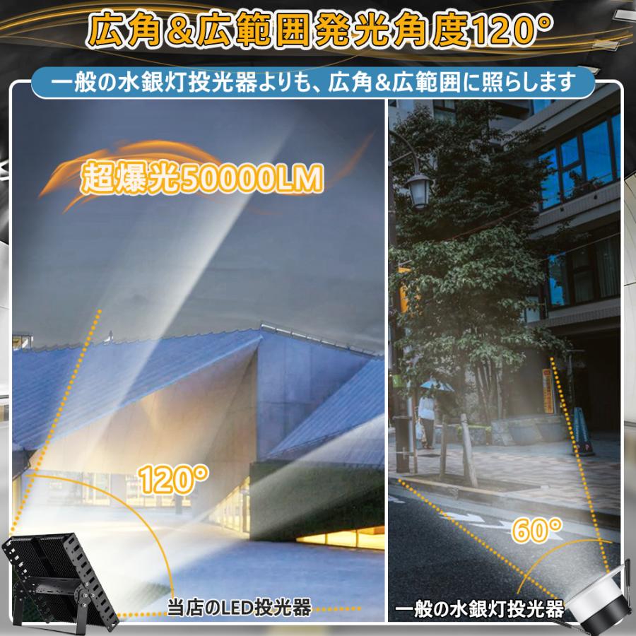 2台セット一年保証 【超爆光】薄型LED投光器 250W 2500W相当 IP65 