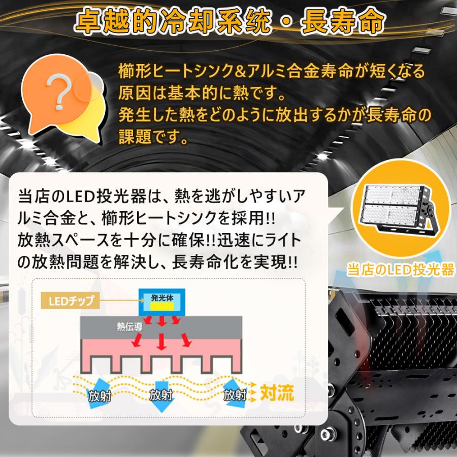 投光器 led 屋外 防水 1000w相当 100w投光器 100v 人気の屋外照明 屋外