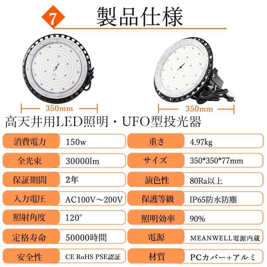 高天井用LED照明 150W UFO型 LED投光器 led照明器具 水銀灯1500W 30000LM 高天井灯 吊り下げ型 5m防水コード付き  看板 駐車場 倉庫 工場 二年保証 IP65防水｜bgshopstore｜11