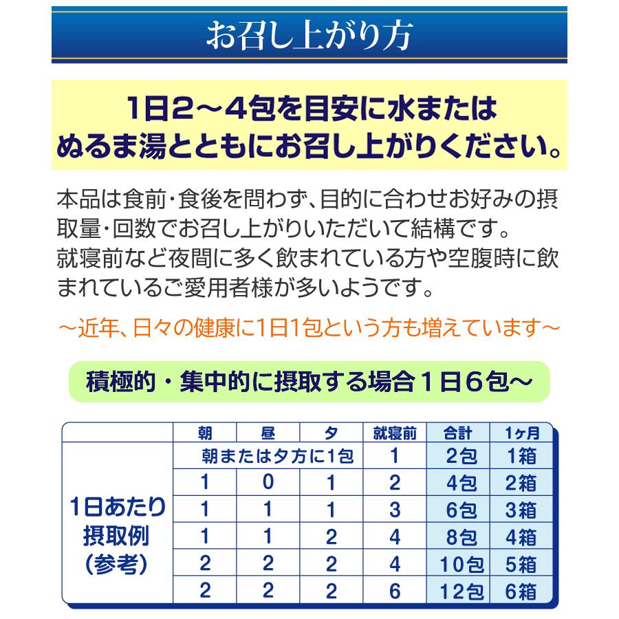 発送は5/22の予定【2024新型】フコイダン 吸収５〜10倍 フコイダンライフ・ナノＲ 1.5g×60包 低分子ではなく高分子 カテキン｜bh-labo24｜17