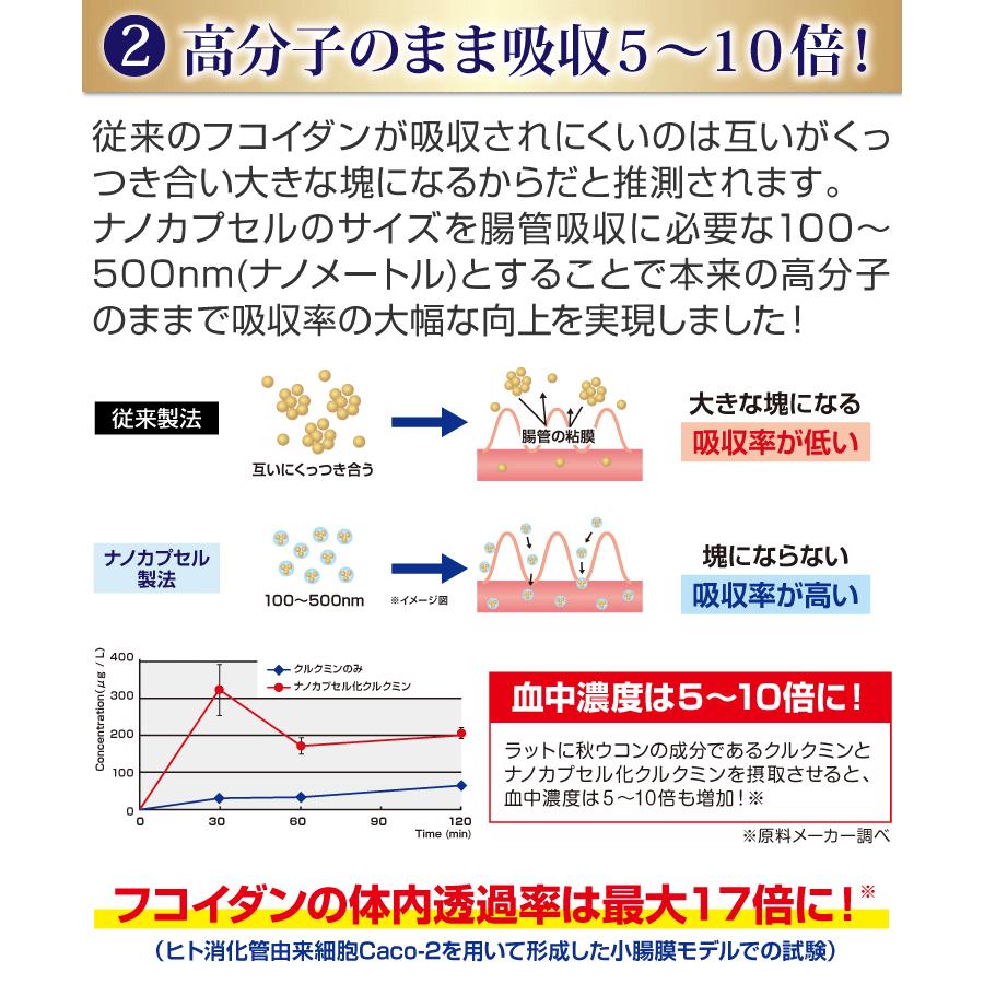 発送は5/22の予定【2024新型】フコイダン 吸収５〜10倍 フコイダンライフ・ナノＲ ３箱セット フコイダンエキス 低分子ではなく 高分子 733mg カテキン｜bh-labo24｜08