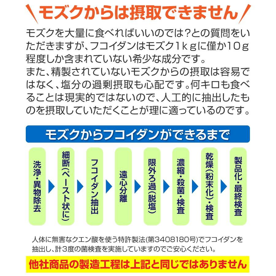 フコイダン ライフ・ナノR 6箱セット 吸収5〜10倍 低分子 ではなく