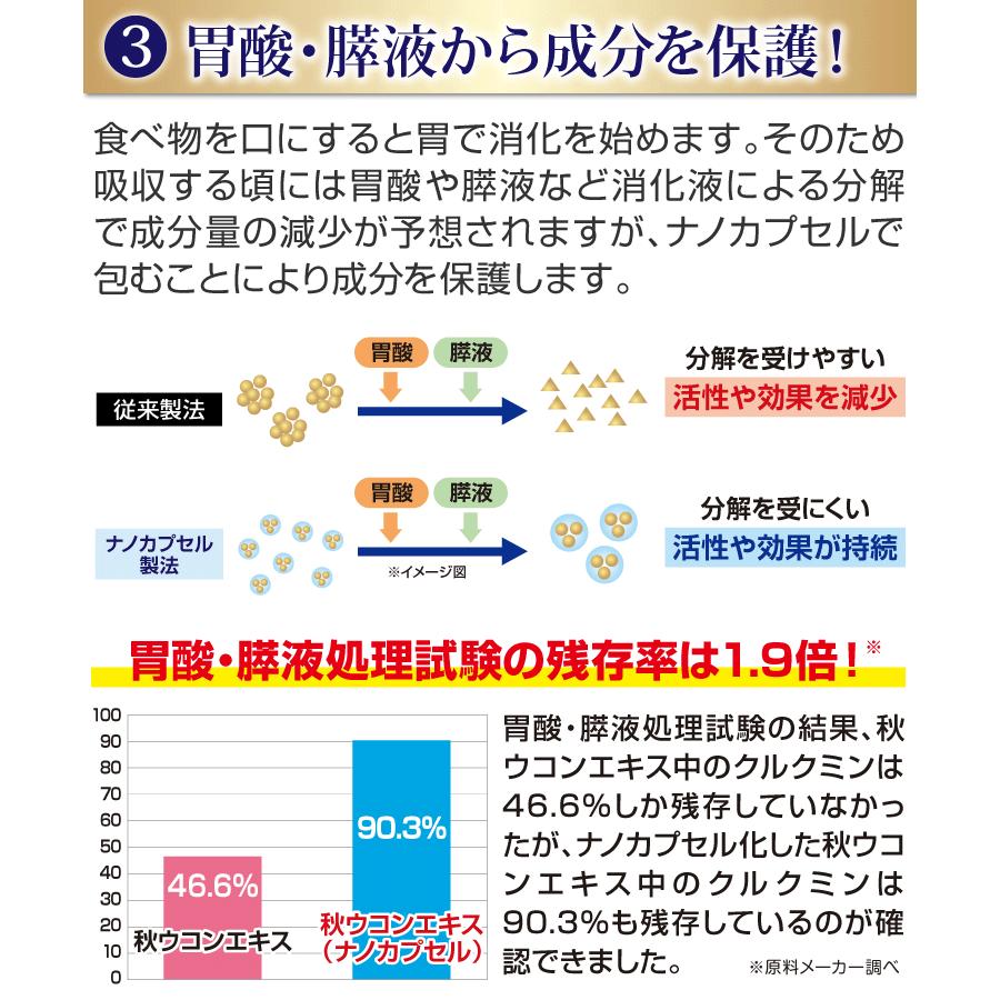 フコイダンライフ　ナノR フコイダン 吸収5〜10倍 フコイダンライフ・ナノR 1.5g×60包