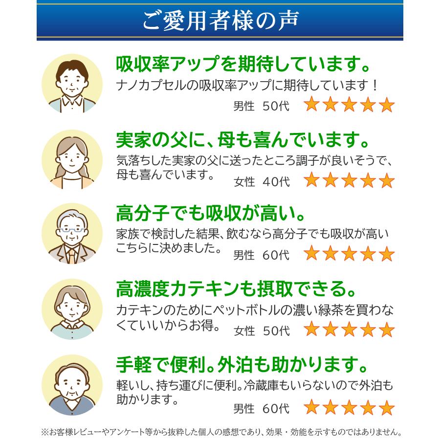 フコイダン ライフ・ナノR 12箱セット 吸収5〜10倍 低分子ではなく 高