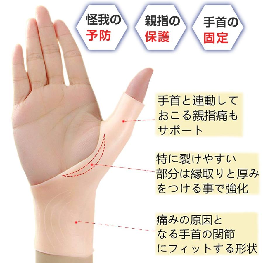手首サポーター 手首の痛み用 腱鞘炎サポーター 手首固定 関節痛 腱鞘炎 バネ指 手首保護 捻挫 怪我防止 パソコン 水仕事 家事 育児 親指 腱鞘 サポーター Bhc 4 Bhcanaeヤフー店 通販 Yahoo ショッピング