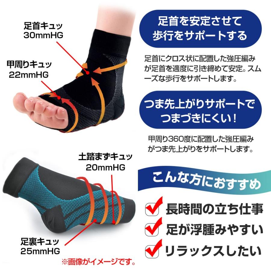 足首サポーター 固定保護 スポーツ用 アーチ 扁平足 足底筋膜炎 足裏の疲れを軽減 足首段階着圧 血流改善 土踏まず用 関節炎サポート 捻挫 怪我防止 Bhc C22 Bhcanaeヤフー店 通販 Yahoo ショッピング